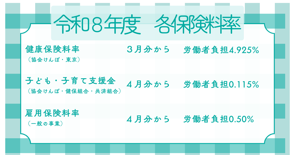 令和8年度の健康保険料率・子ども子育て支援金・雇用保険料率についての案内